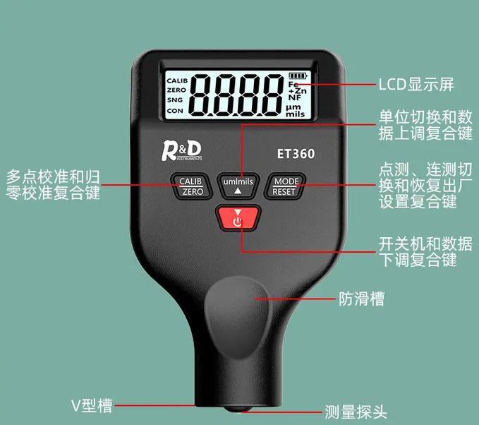 金屬表面涂層測(cè)厚儀的選擇與應(yīng)用指南